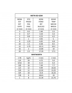 Klikněte pro zvětšení 2