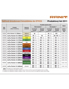 Klikněte pro zvětšení 2