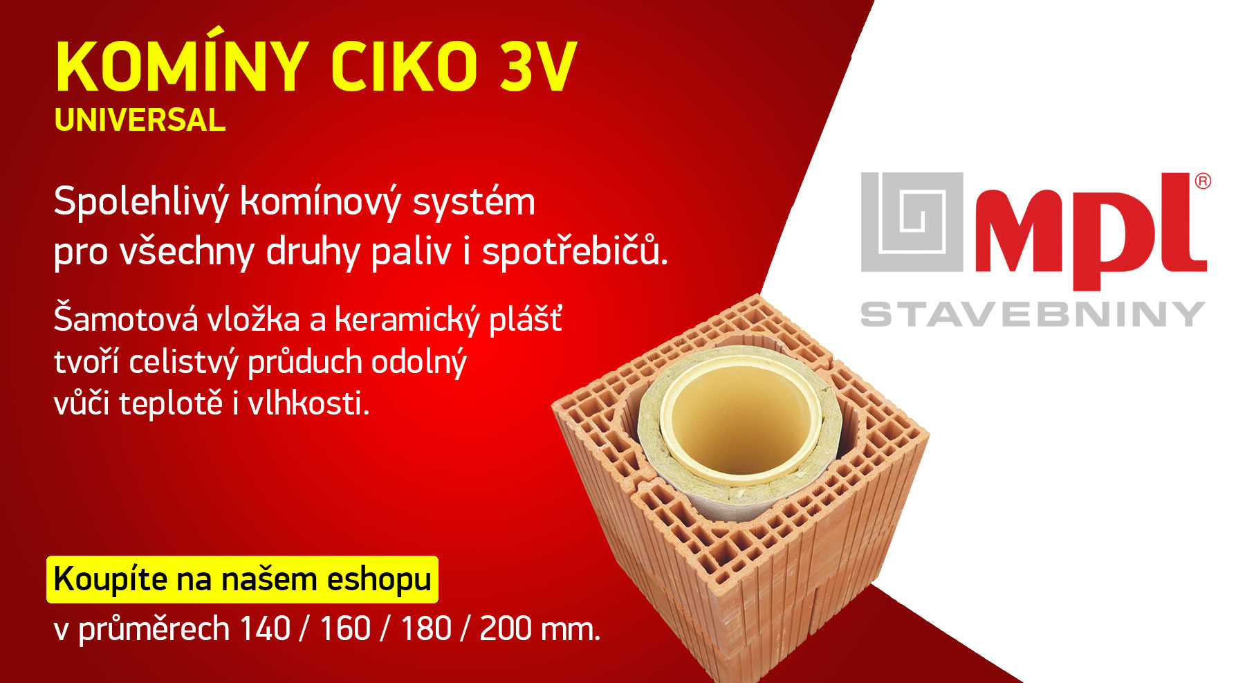 CIKO